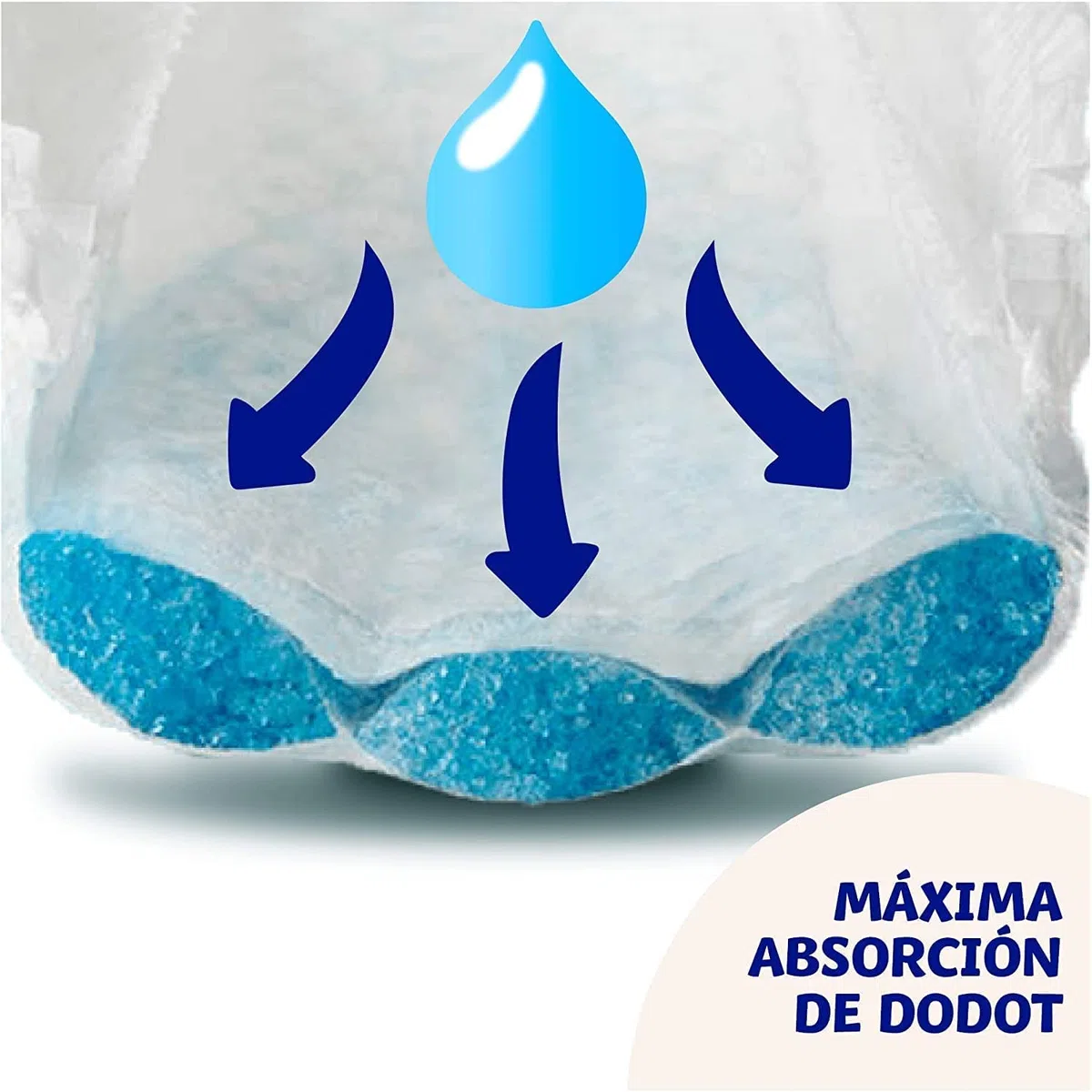 Dodot Pañales Bebé Sensitive Talla 5 (11-16 kg), 168 Pañales + Toallitas Aqua Pure, 99% Agua, 18 Paquetes (18x48), Máxima Protección de la Piel de Dodot