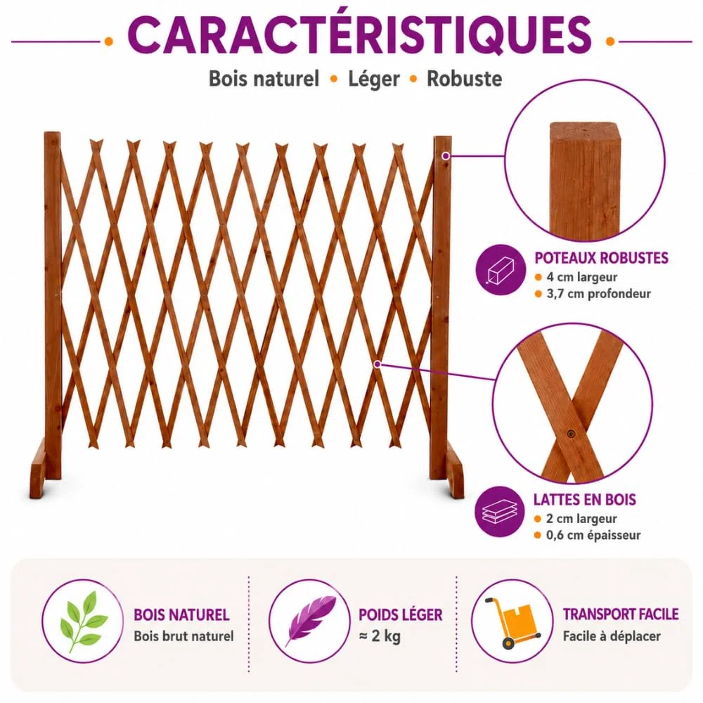 TERRE JARDIN - Barrera de Seguridad Extensible, de 30 a 150 x 90 cm - Barrera de Seguridad, Perro Sin Taladrar de Madera - Barrera de Protección Extensible, Retráctil, Animales