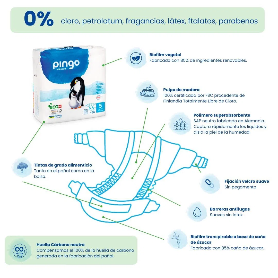 Pack Ahorro Pañales T5 (12-25kg) Pingo 288 Uds