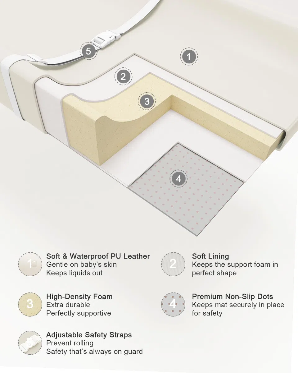 YACODAVO Cambiador de piel para bebé, tapete cambiador impermeable para viajes o hogar, color blanco roto