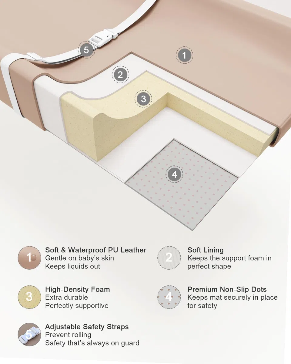 YACODAVO Cambiador de piel para bebé, tapete cambiador impermeable para viajes o hogar, color marrón claro