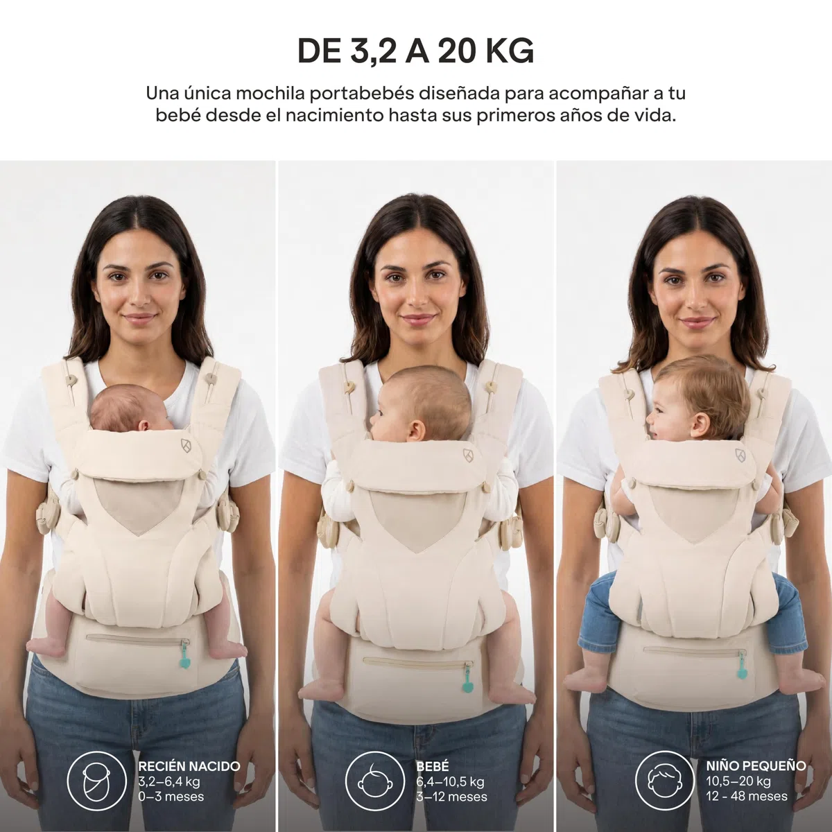 Koala Babycare Mochila Bebe Ergonómica 0-36 Meses (3,2-20,4 kg) - Mochila Portabebes Evolutiva con Asiento Ajustable Patentado en 3 Posiciones - Soporte Cervical, Frontal, Cara al Mundo y Espalda